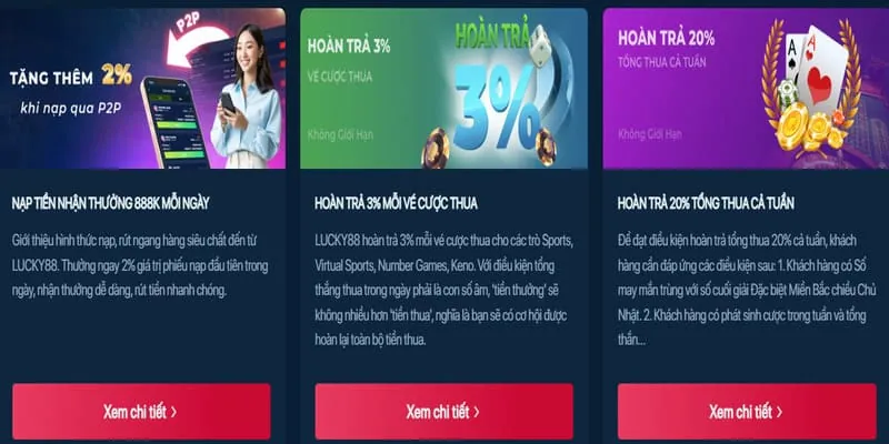 Hoàn trả cược thua không giới hạn TV88